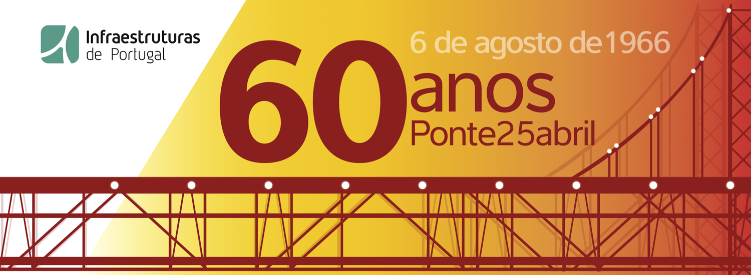 A Ponte 25 de Abril está de parabéns: 60 anos a ligar destinos